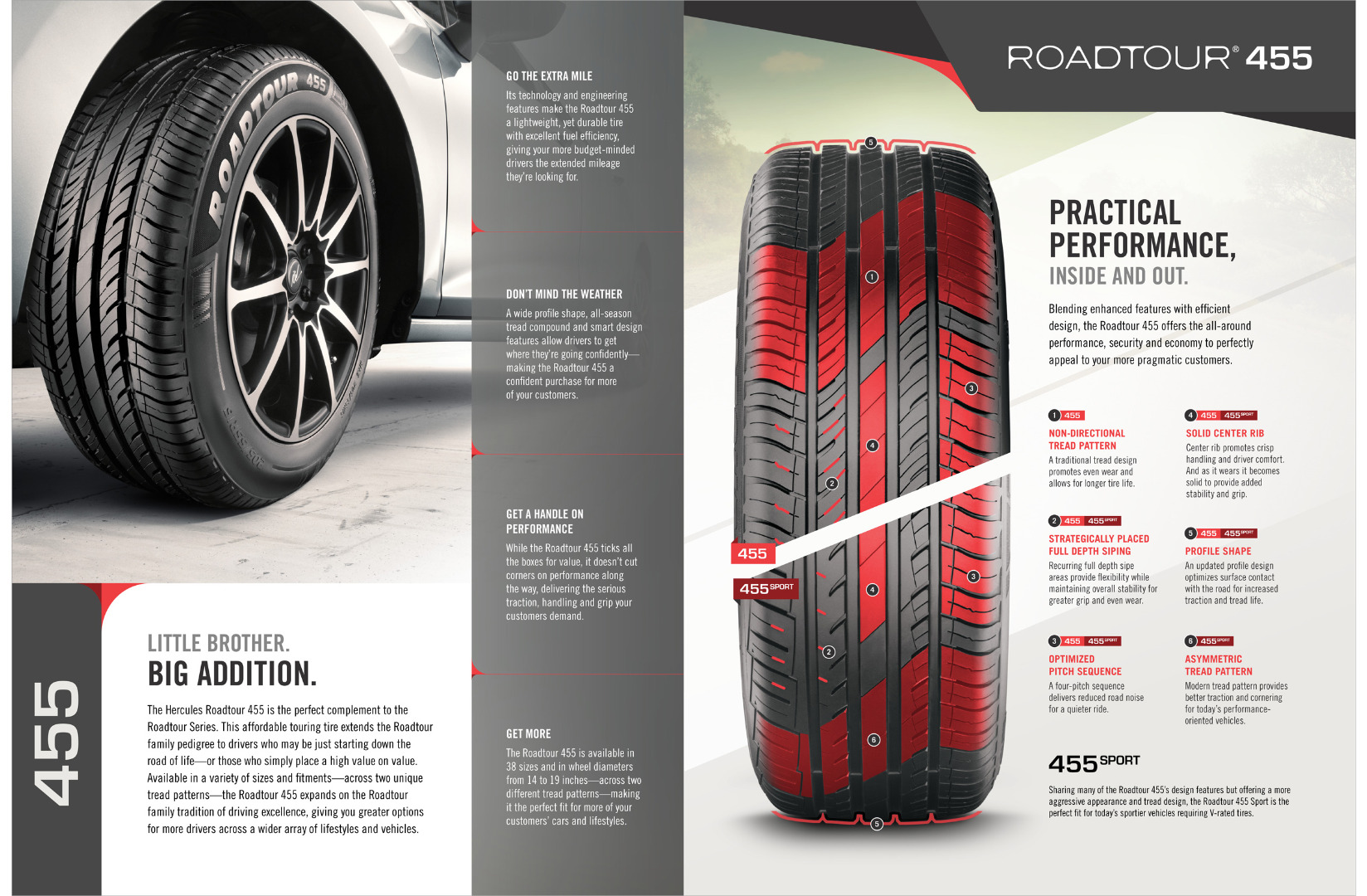 Dealer Brochure 3