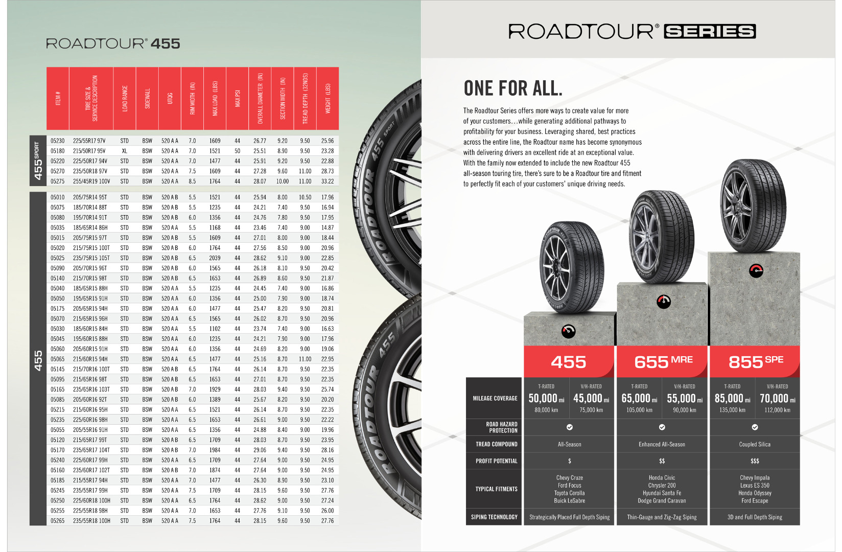 Dealer Brochure 4