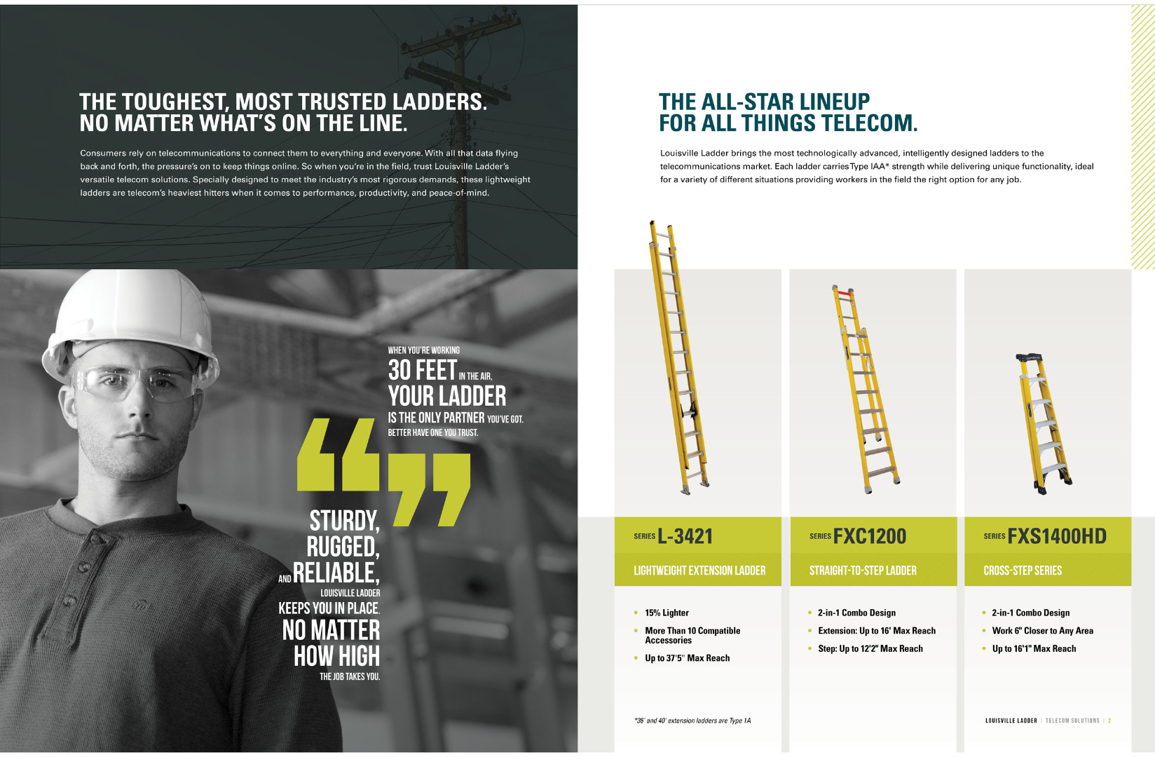 Telecom Solutions Brochure 2