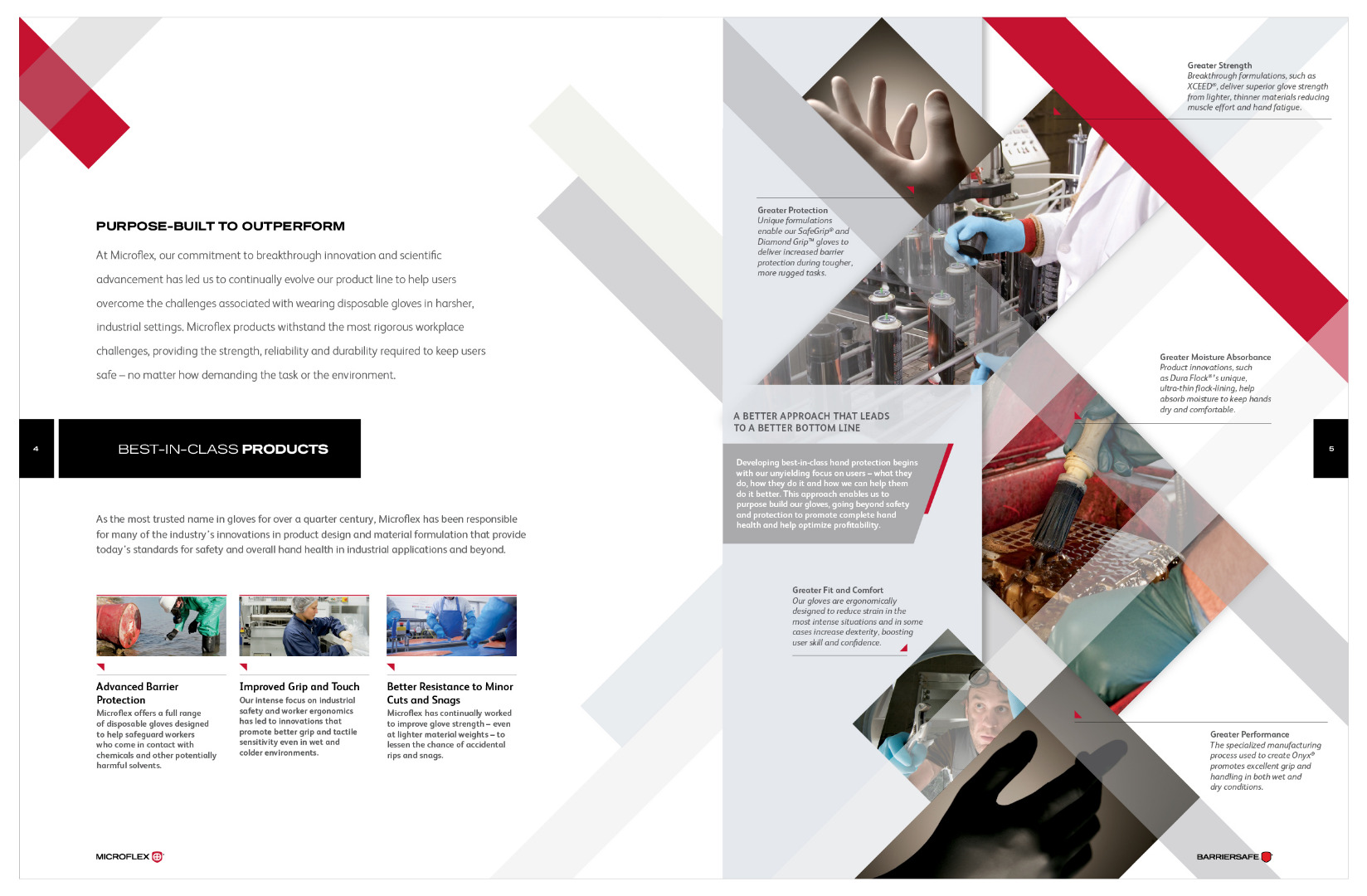 Microflex Industrial Safety Brochure Spread