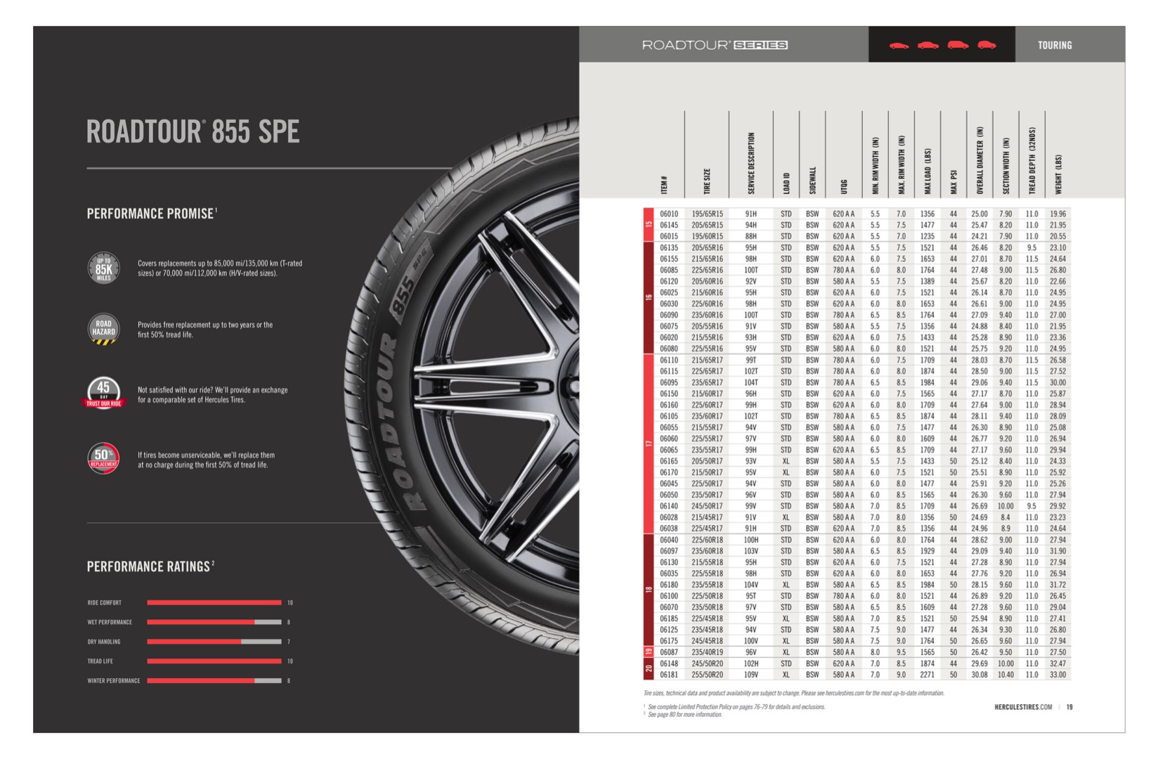 Hercules Tire Catalog 6 of 6